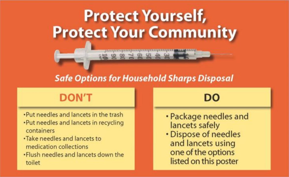 Sharps Disposal Racine County Public Health Division